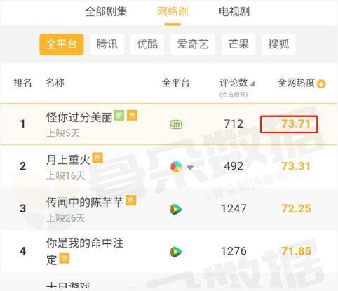 娱乐吃瓜表,揭秘“娱乐吃瓜表”背后的热点事件